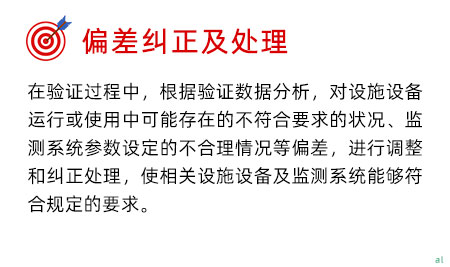 偏差糾正及處理 在驗證過程中，根據(jù)驗證數(shù)據(jù)分析，對設(shè)施設(shè)備運行或使用中可能存在的不符合要求的狀 況、監(jiān)測系統(tǒng)參數(shù)設(shè)定的不合理情況等偏差，進行調(diào)整和糾正處理，使相關(guān)設(shè)施設(shè)備及監(jiān)測 系統(tǒng)能夠符合規(guī)定的要求。