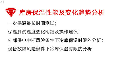 庫房保溫性能及變化趨勢分析：一次保溫最長時間測試； 保溫測試溫度變化明細及操作建議； 外部供電中斷風(fēng)險條件下冷庫保溫時限的分析； 設(shè)備故障風(fēng)險條件下冷庫保溫時限的分析；