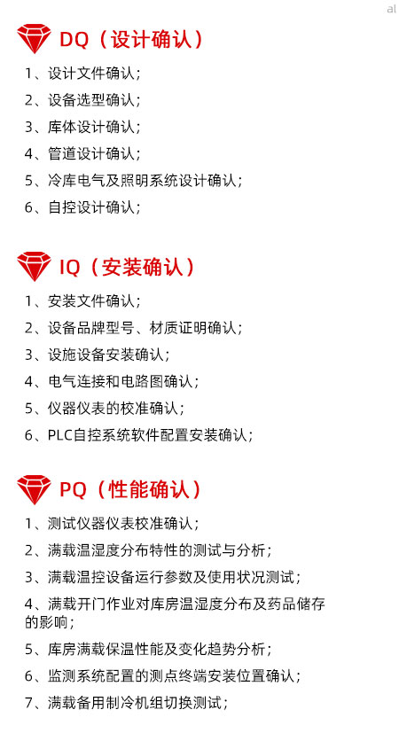 冷庫驗證DQ內(nèi)容有設(shè)計文件確認、設(shè)備選型確認、庫體設(shè)計確認、管道設(shè)計確認、冷庫電氣及照明系統(tǒng)設(shè)計確認、自控設(shè)計確認；IQ有安裝文件確認、設(shè)備品牌型號、材質(zhì)證明確認、設(shè)施設(shè)備安裝確認、電氣連接和電路圖確認、儀器儀表的校準確認、PLC自控系統(tǒng)軟件配置安裝確認；PQ有測試儀器儀表校準確認、滿載溫濕度分布特性的測試與分析、滿載溫控設(shè)備運行參數(shù)及使用狀況測試、滿載開門作業(yè)對庫房溫濕度分布及藥品儲存的影響、庫房滿載保溫性能及變化趨勢分析、溫濕度監(jiān)測系統(tǒng)配置的測點終端安裝位置確認、滿載備用制冷機組切換測試。