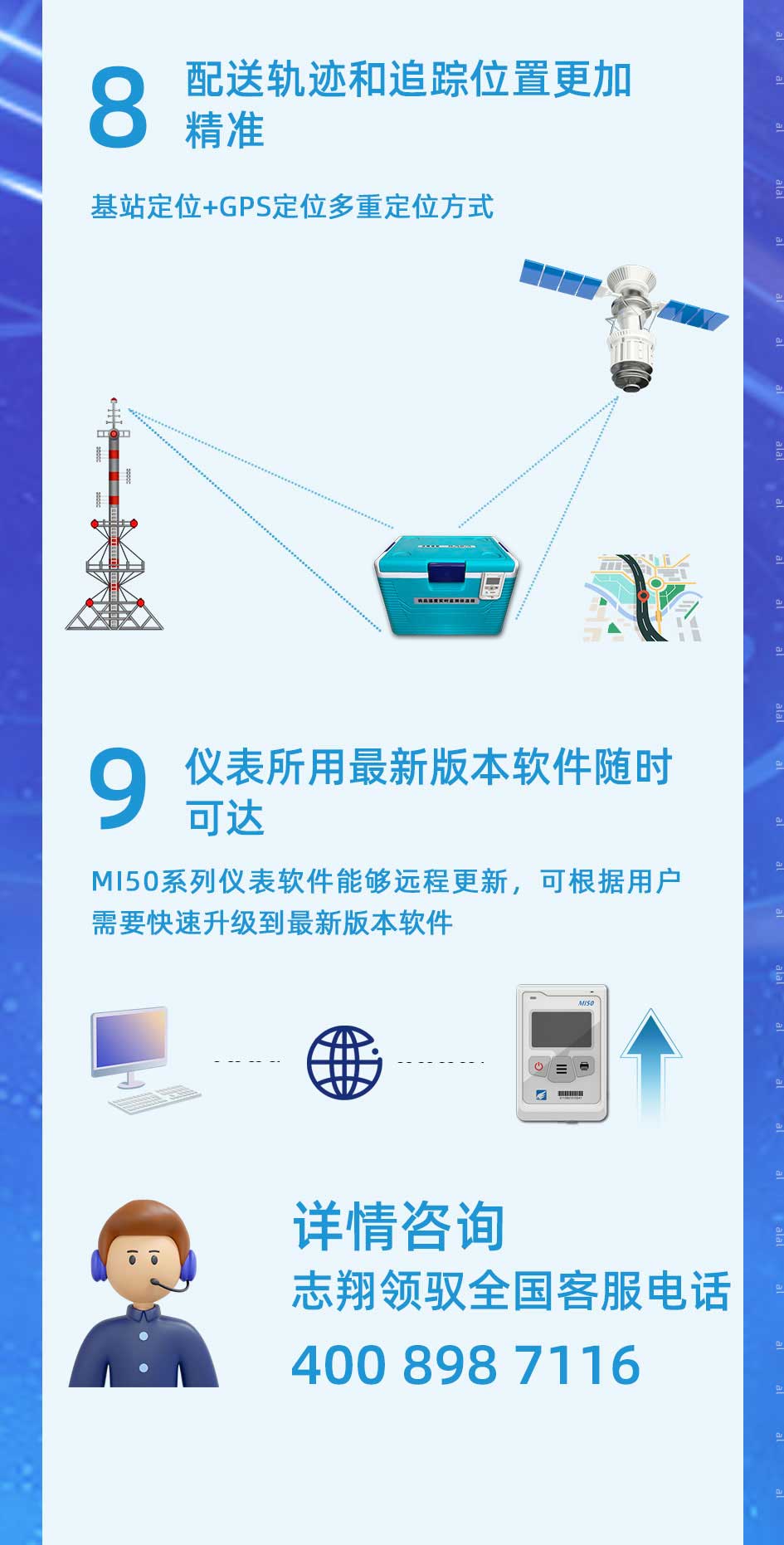 MI50系列溫度監(jiān)測儀具備基站定位+GPS定位多重定位方式。軟件能夠遠(yuǎn)程更新，可根據(jù)用戶需要快速升級(jí)到最新版本軟件
