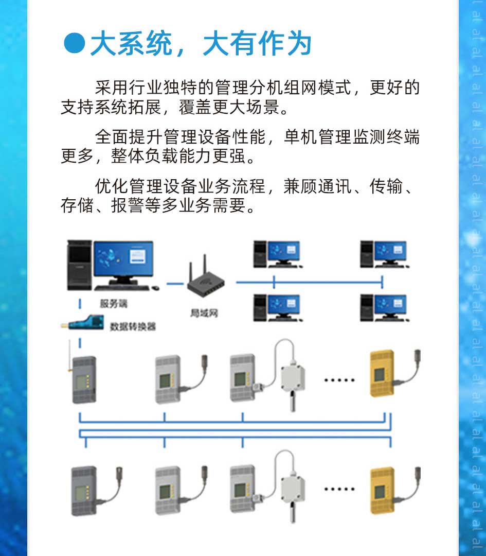 MJK2005系列有線溫濕度監(jiān)測系統(tǒng)采用行業(yè)獨特的管理分機組網(wǎng)模式，更好的支持系統(tǒng)拓展，覆蓋更大場景。全面提升管理設(shè)備性能，單機管理溫濕度終端更多，整體負載能力更強。優(yōu)化管理設(shè)備業(yè)務流程，兼顧通訊、傳輸、溫濕度數(shù)據(jù)存儲、報警等多業(yè)務需要。