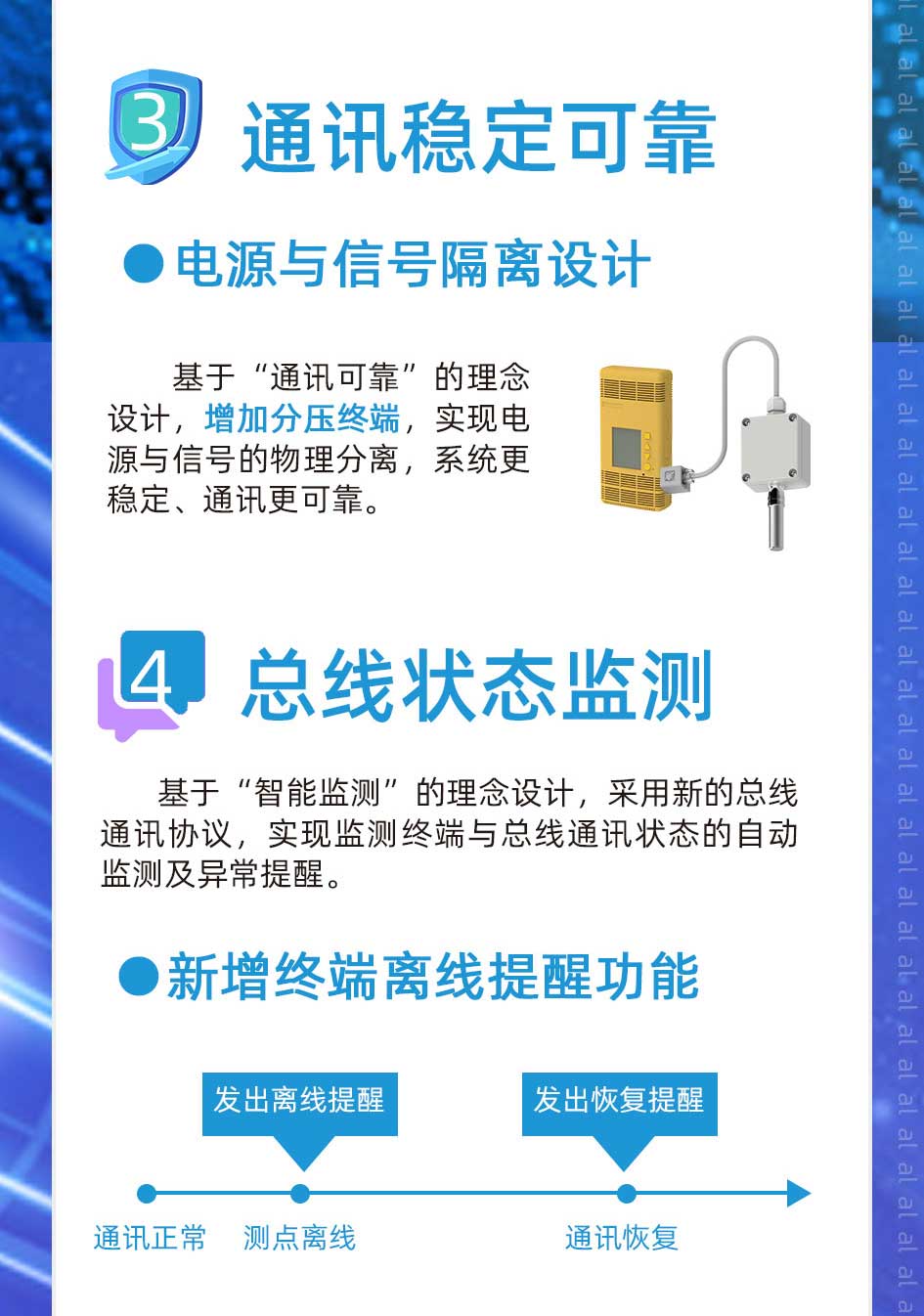 基于“通訊可靠”的理念設(shè)計，增加分壓終端，實現(xiàn)電源與信號的物理分離，使溫濕度監(jiān)控系統(tǒng)更穩(wěn)定、通訊更可靠?；凇爸悄鼙O(jiān)測”的理念設(shè)計，采用新的總線通訊協(xié)議，實現(xiàn)溫濕度監(jiān)測終端與總線通訊狀態(tài)的自動監(jiān)測及異常提醒。
