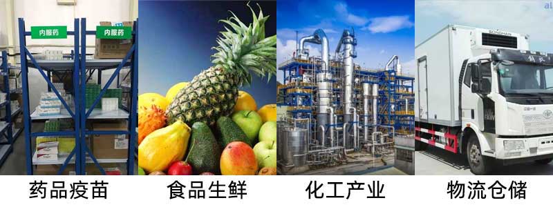 志翔領(lǐng)馭有線溫濕度監(jiān)測系統(tǒng)適用于藥品、疫苗、食品生鮮、化工產(chǎn)業(yè)、物流倉儲等行業(yè)