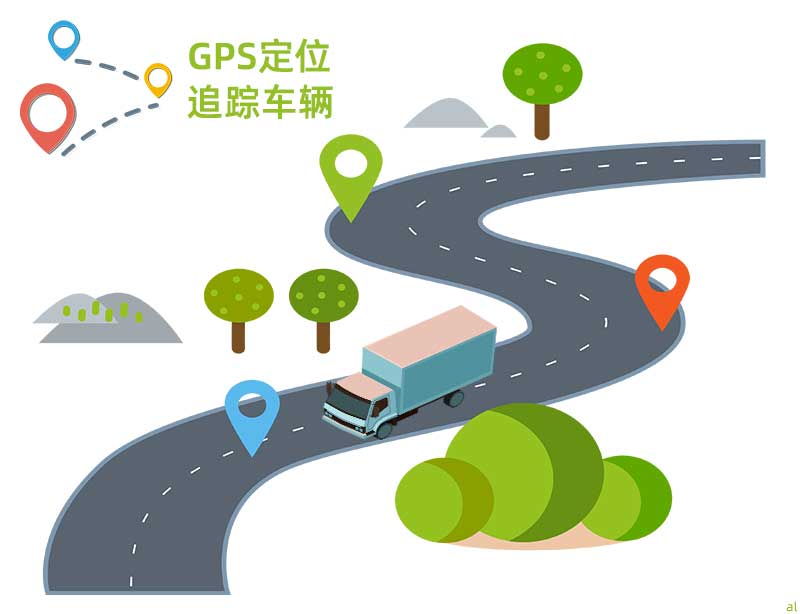 志翔領(lǐng)馭移動車載溫濕度監(jiān)測系統(tǒng)可實時監(jiān)測冷藏車位置、路線并形成軌跡記錄