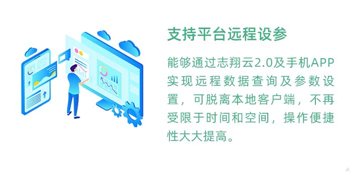 支持溫濕度監(jiān)測平臺遠(yuǎn)程設(shè)參。能夠通過志翔云2.0及手機(jī)APP實(shí)現(xiàn)遠(yuǎn)程數(shù)據(jù)查詢及參數(shù)設(shè)置，可脫離本地客戶端，用戶使用不再受限于時(shí)間和空間，操作便捷性大大提高。