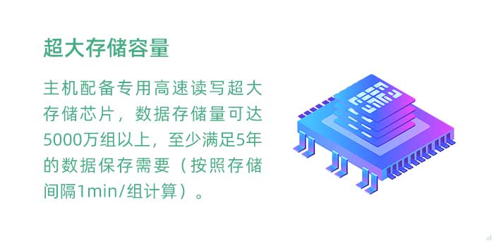 超大存儲容量。GT3100G車載溫濕度監(jiān)測主機(jī)配備專用高速讀寫超大存儲芯片，數(shù)據(jù)存儲量可達(dá)5000萬組以上，至少滿足5年的數(shù)據(jù)保存需要（按照存儲間隔1min/組計(jì)算）。