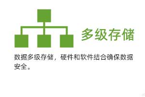 多級存儲：數(shù)據(jù)多級存儲，硬件和軟件結(jié)合確保數(shù)據(jù)安 全。