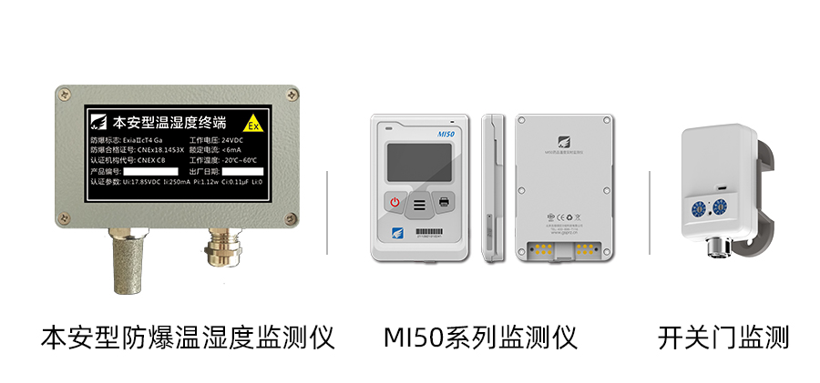 部分設(shè)備展示：本安型防爆溫濕度監(jiān)測(cè)設(shè)備、MI50系列溫度監(jiān)測(cè)儀、開(kāi)關(guān)門(mén)監(jiān)測(cè)