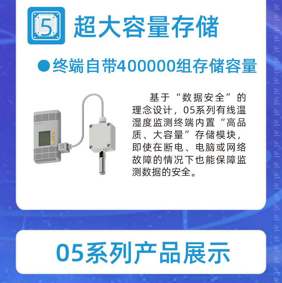 志翔領(lǐng)馭MJK2005系列溫濕度監(jiān)測系統(tǒng)基于“數(shù)據(jù)安全”的理念設(shè)計，終端內(nèi)置“高品質(zhì)、大容量”存儲模塊，自帶500000組存儲容量，即使在斷電、電腦或網(wǎng)絡故障的情況下也能保障監(jiān)測數(shù)據(jù)的安全。