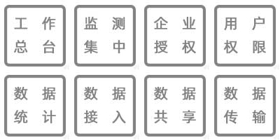 溫濕度監(jiān)測數(shù)據(jù)實時查詢、工作總臺、集中監(jiān)測、企業(yè)授權(quán)、用戶訪問、實時顯示、數(shù)據(jù)查詢、數(shù)據(jù)備份