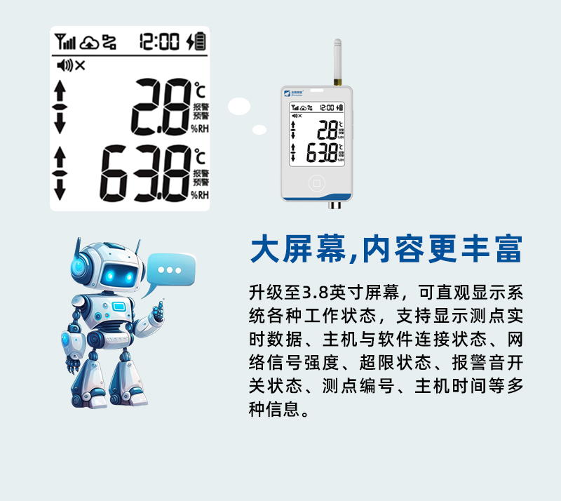 GT1101系列溫濕度監(jiān)測(cè)主機(jī)屏幕尺寸更大，支持顯示測(cè)點(diǎn)實(shí)時(shí)數(shù)據(jù)、主機(jī)與軟件連接狀態(tài)、網(wǎng)絡(luò)信號(hào)強(qiáng)度、超限狀態(tài)、報(bào)警音開(kāi)關(guān)狀態(tài)、測(cè)點(diǎn)編號(hào)、主機(jī)時(shí)間等多種信息。
