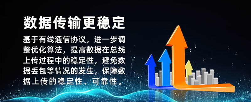 GT1101系列溫濕度監(jiān)測(cè)主機(jī)基于有線(xiàn)通信協(xié)議，進(jìn)一步調(diào)整優(yōu)化算法，提高數(shù)據(jù)在總線(xiàn)上傳過(guò)程中的穩(wěn)定性，避免數(shù)據(jù)丟包等情況的發(fā)生，保障數(shù)據(jù)上傳的穩(wěn)定性、可靠性。