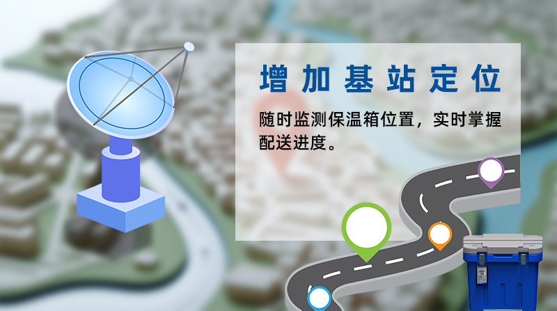 溫度監(jiān)控儀表新增基站定位功能。彌補(bǔ)了原MJWLG儀表不支持定位功能的短板，豐富產(chǎn)品功能。